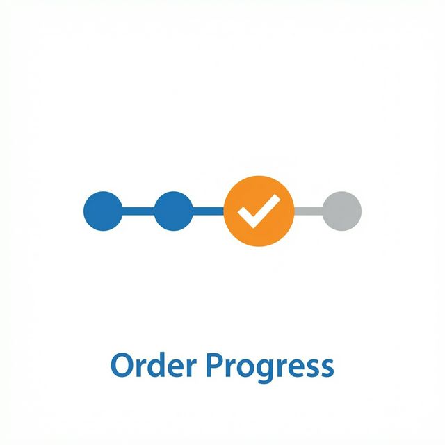 Order Progress